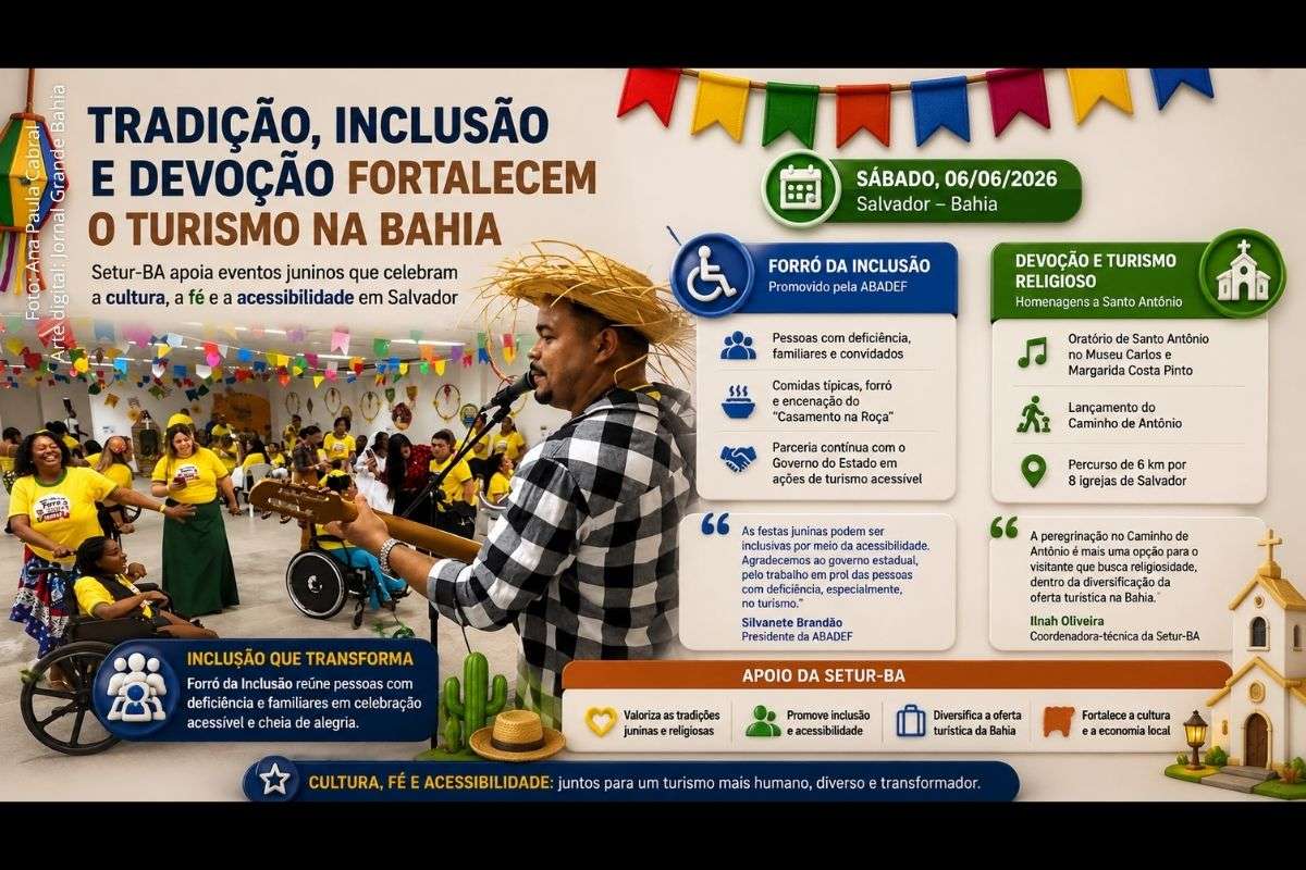 Forró da Inclusão e roteiro religioso Caminho de Antônio integram ações que valorizam tradições culturais, acessibilidade e turismo de fé na Bahia.