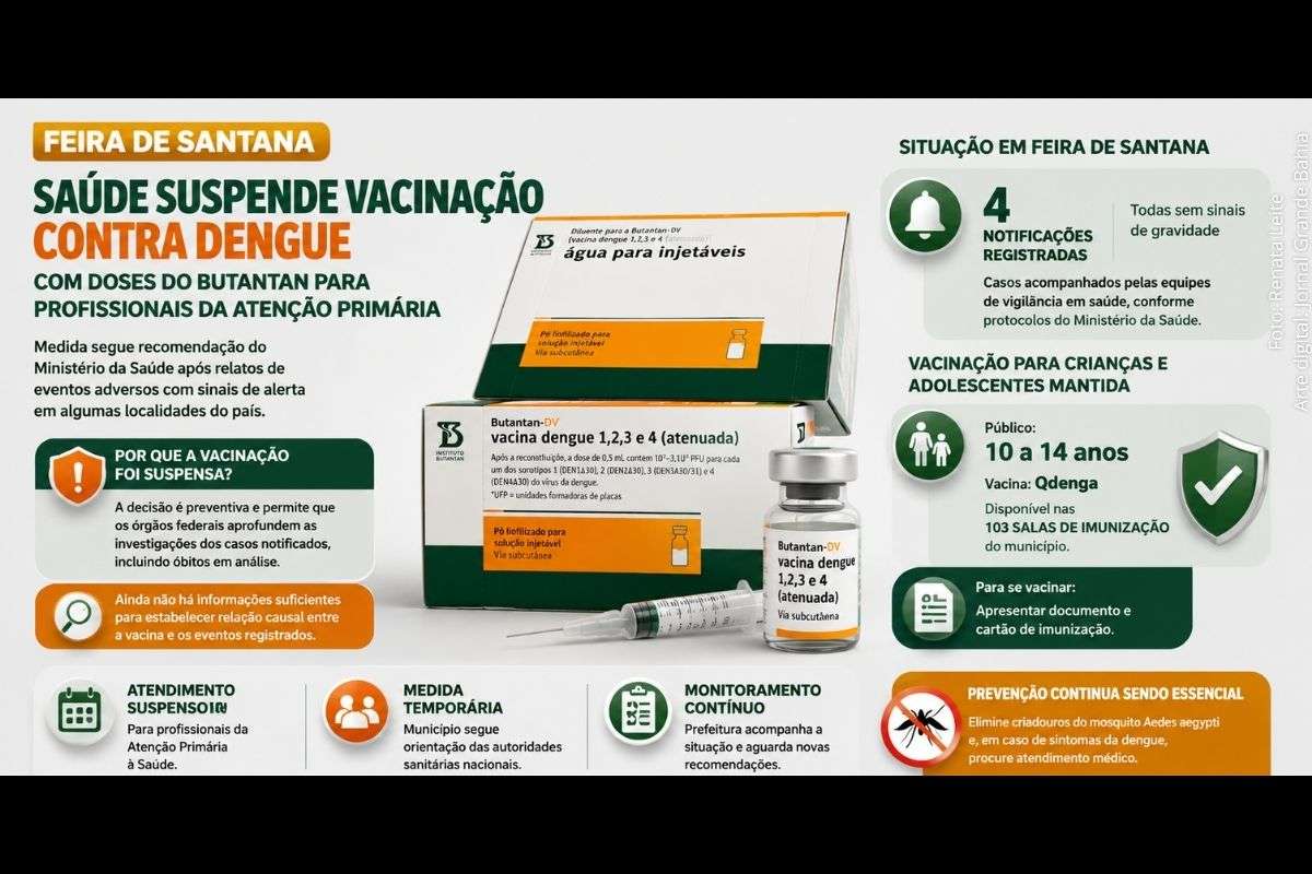 Secretaria Municipal de Saúde de Feira de Santana adota recomendação do Ministério da Saúde após suspensão preventiva da aplicação do imunizante desenvolvido pelo Instituto Butantan em profissionais da Atenção Primária.