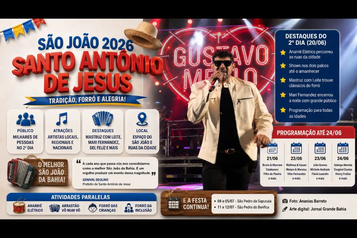 Segundo dia da festa contou com apresentações musicais, bloco junino nas ruas e divulgação da programação oficial dos próximos dias.