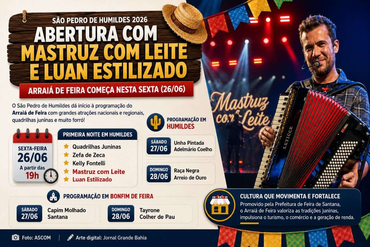 Evento promovido pela Prefeitura de Feira de Santana reúne atrações nacionais e regionais em Humildes e Bonfim de Feira até domingo (28/06/2026).