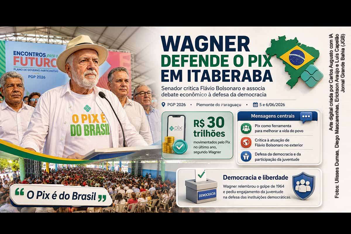 Em plenária do Programa de Governo Participativo 2026, em Itaberaba, Jaques Wagner defendeu o Pix como ferramenta brasileira de inclusão financeira e criticou Flávio Bolsonaro por sua atuação no exterior. O senador associou a disputa em torno do sistema de pagamentos à soberania econômica, ao governo Lula e à defesa da democracia, além de convocar a juventude baiana a participar do debate político.