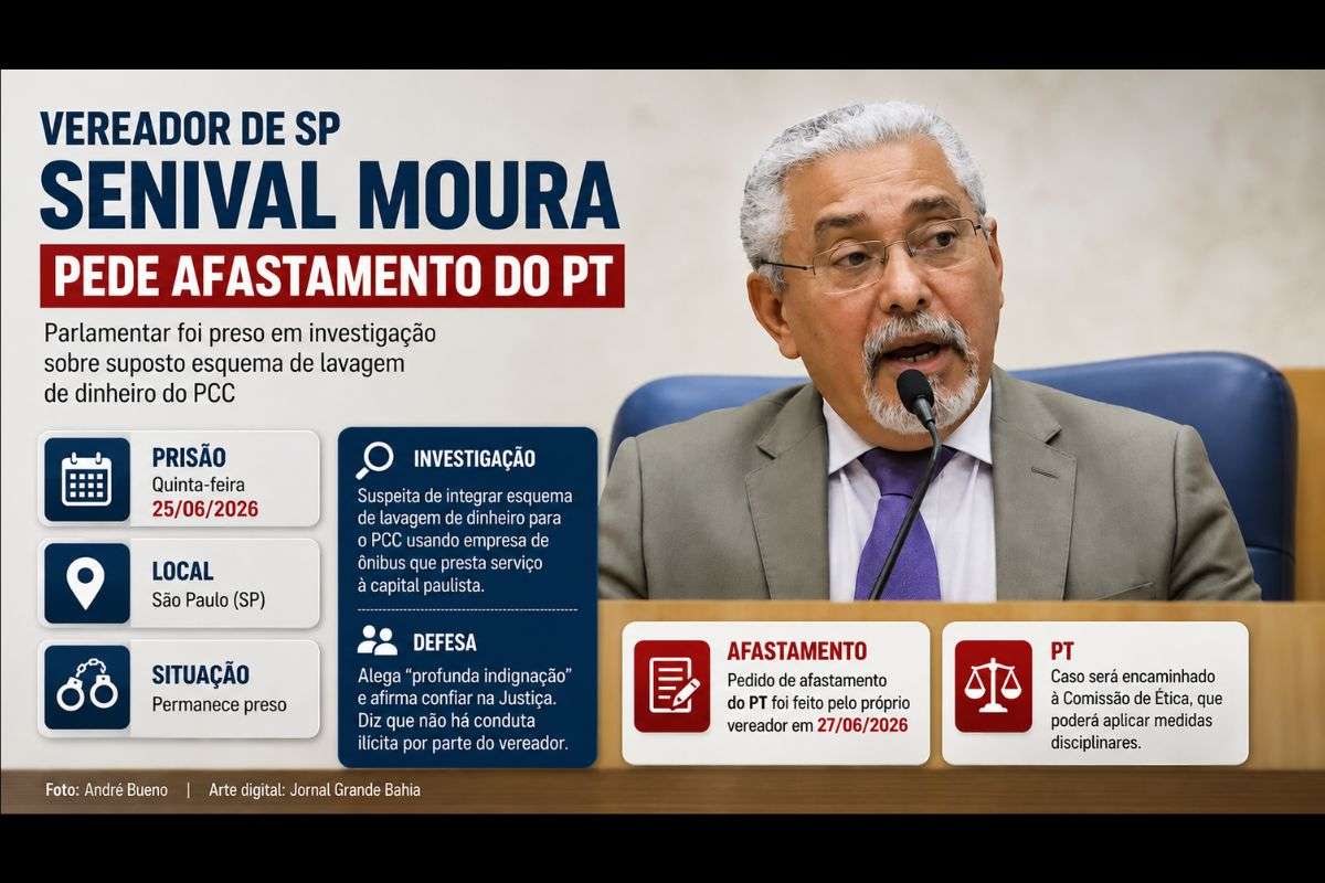 Parlamentar segue preso, enquanto o PT anuncia encaminhamento do caso à Comissão de Ética e afirma acompanhar as investigações.