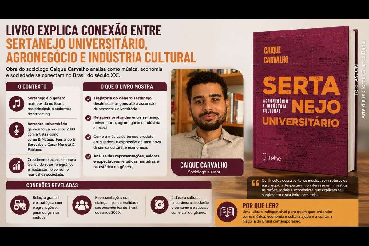 Obra do sociólogo Caique Carvalho investiga trajetória do gênero musical e suas conexões sociais, econômicas e culturais.