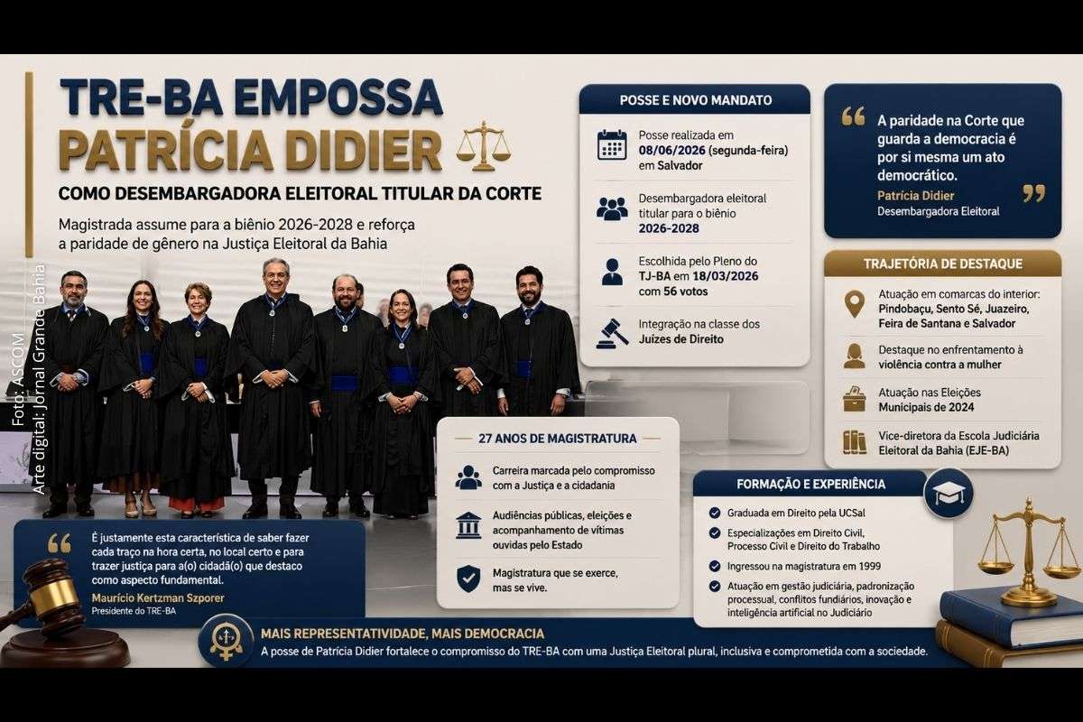 Magistrada assume como desembargadora eleitoral titular para o biênio 2026-2028 e destaca paridade de gênero na composição do tribunal.