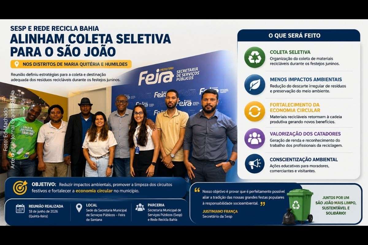 Reunião entre a Sesp e a Rede Recicla Bahia definiu estratégias para coleta e destinação de resíduos recicláveis durante os festejos juninos nos distritos do município.