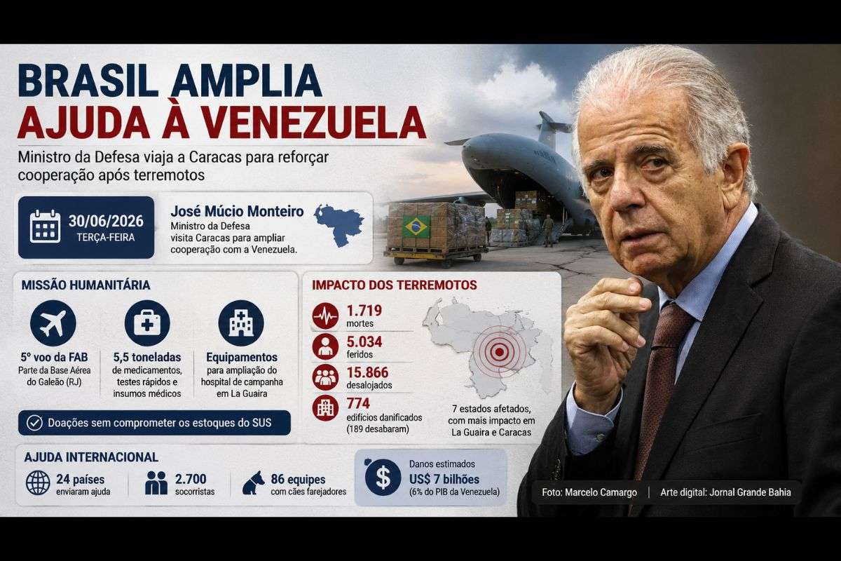 Missão brasileira inclui reuniões com autoridades venezuelanas, envio de medicamentos, equipamentos hospitalares e reforço da assistência às vítimas dos terremotos.