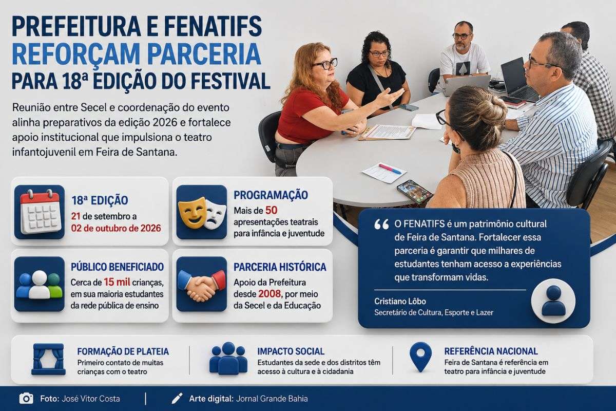 Festival Nacional de Teatro Infantil será realizado com expectativa de atender cerca de 15 mil crianças, principalmente estudantes da rede pública.