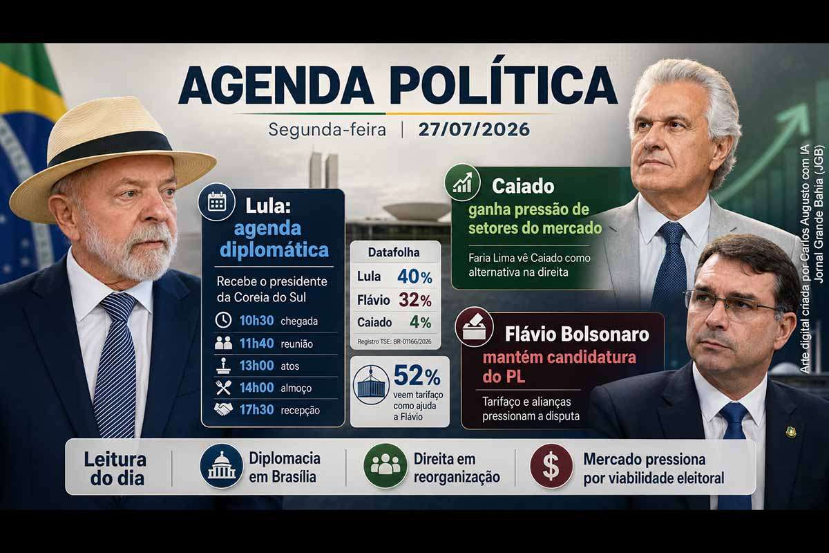 A agenda política desta segunda-feira (27/07/2026) reúne a visita do presidente sul-coreano Lee Jae Myung ao Brasil, as negociações de Lula com a China, os efeitos eleitorais do tarifaço norte-americano e a pressão de representantes da Faria Lima pela substituição de Flávio Bolsonaro por Ronaldo Caiado. Convenções partidárias, pesquisa Datafolha e articulações econômicas ampliam a disputa presidencial enquanto o Congresso permanece em recesso.