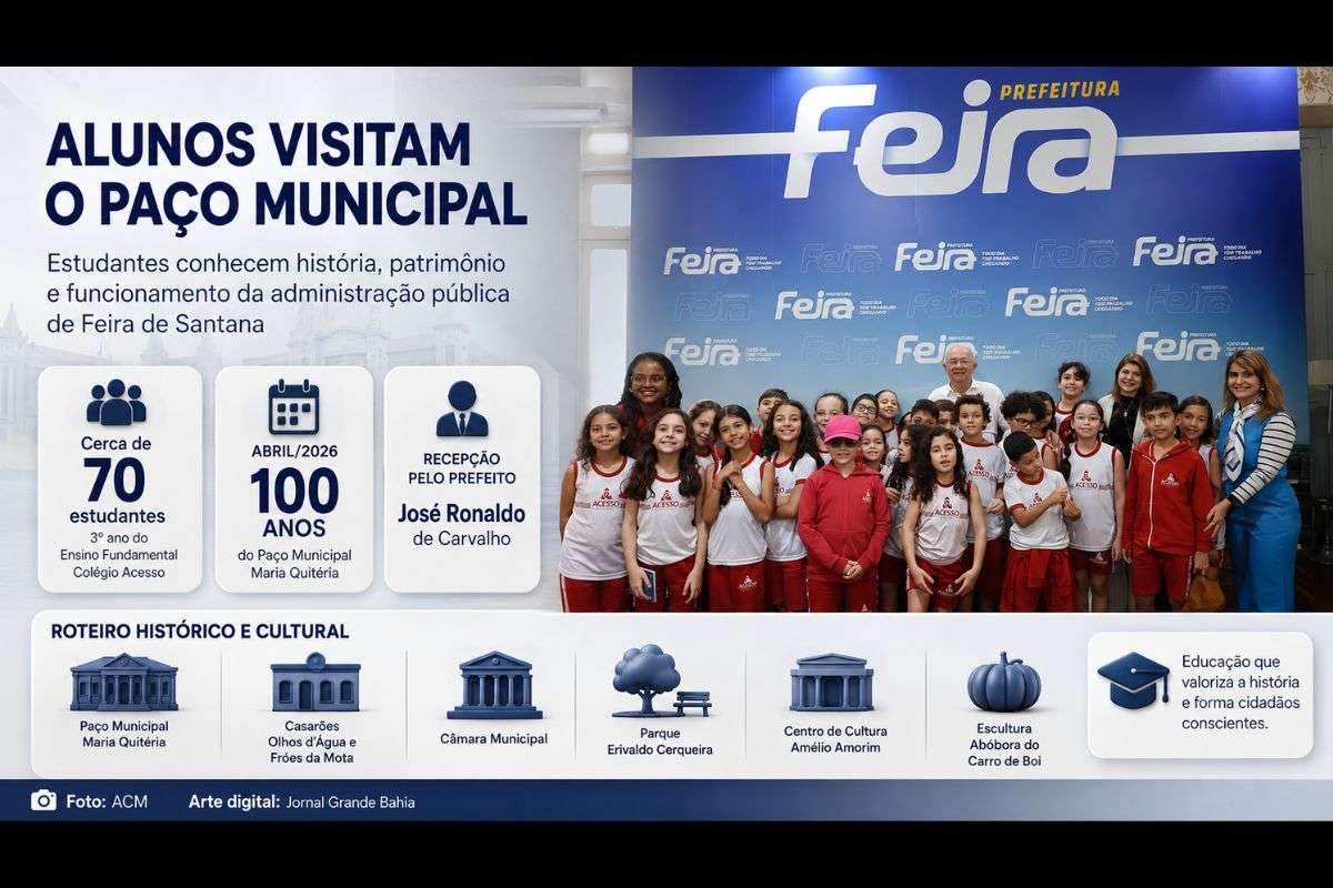 Visita ao Paço Municipal Maria Quitéria integrou projeto pedagógico voltado ao conhecimento do patrimônio histórico e cultural de Feira de Santana.