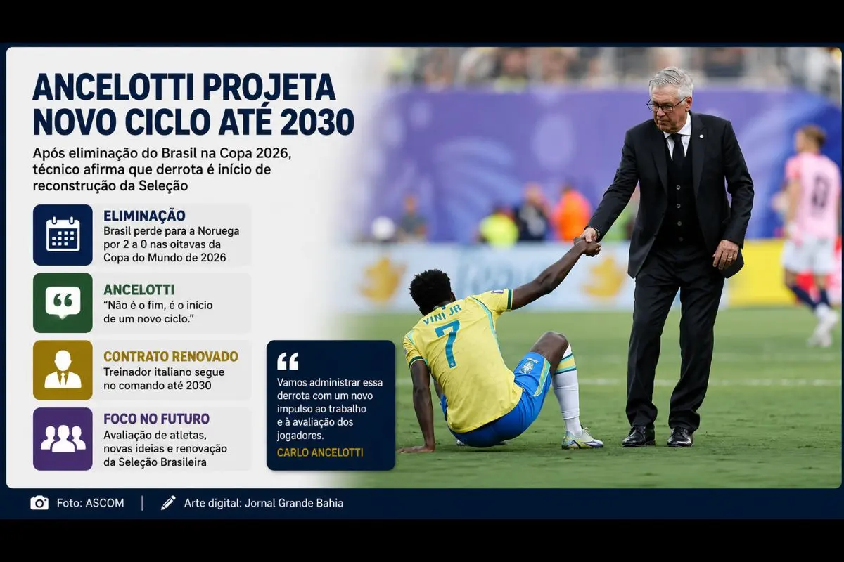 Treinador afirma que derrota nas oitavas da Copa do Mundo de 2026 representa o início de um novo ciclo e confirma continuidade do trabalho até o Mundial de 2030.