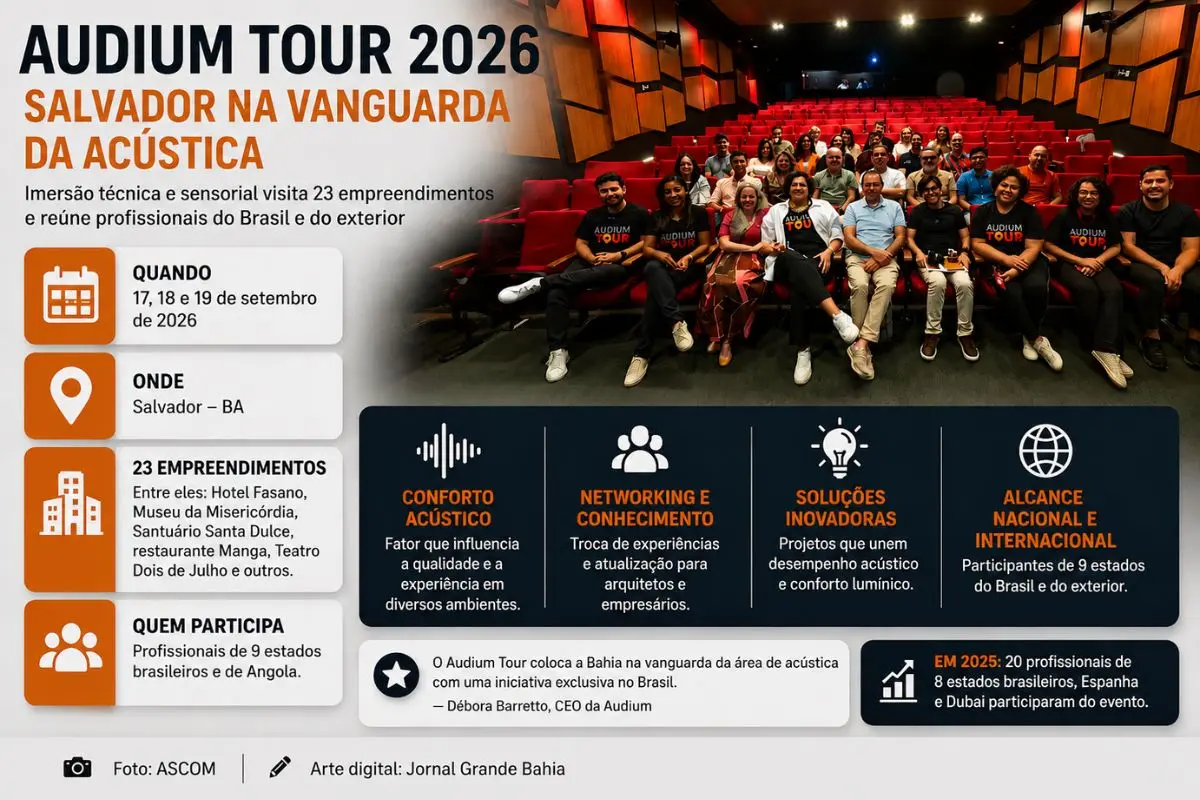Arquitetos e empresários de nove estados brasileiros e de países como Angola participarão da imersão técnica no mês de setembro em Salvador.