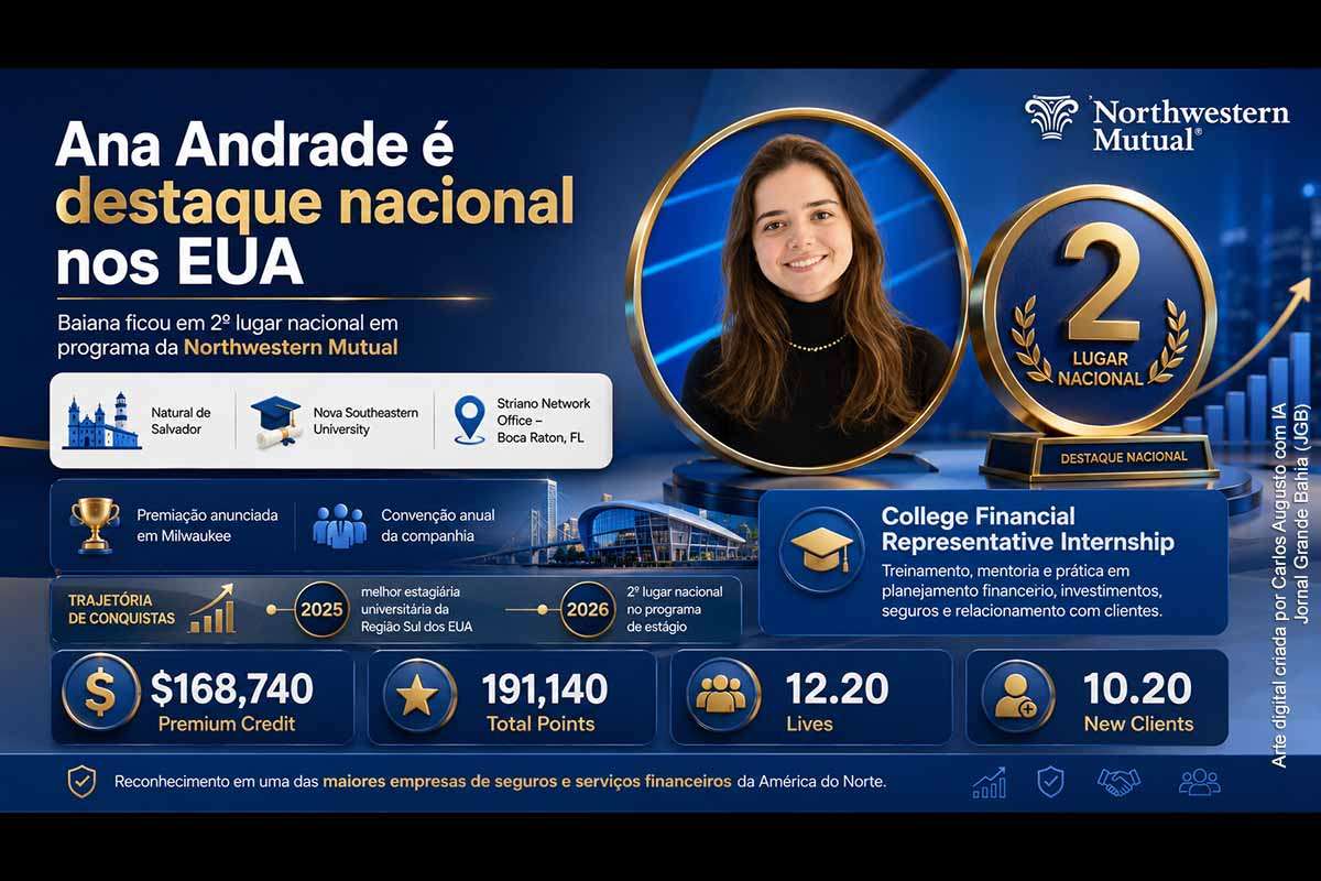 A baiana Ana Andrade conquistou o segundo lugar nacional no programa de estágio da Northwestern Mutual durante convenção realizada em Milwaukee, nos Estados Unidos. Natural de Salvador, ela já havia sido reconhecida, em 2025, como melhor estagiária universitária da Região Sul do país. Integrante do programa College Financial Representative, Ana participa de atividades práticas de planejamento financeiro, seguros, investimentos e relacionamento com clientes.