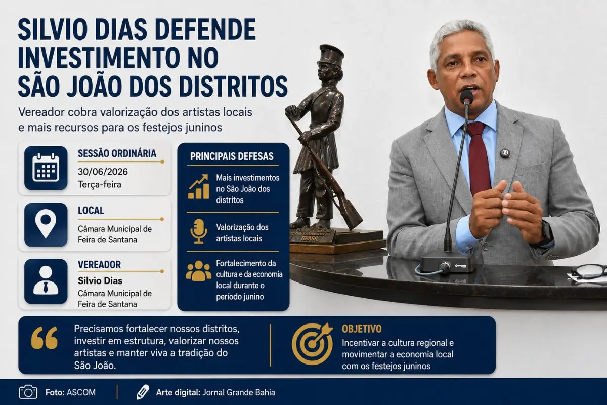 Durante sessão legislativa, parlamentares defenderam a liberação de emendas impositivas, melhorias na rede municipal de saúde e mais investimentos para os festejos juninos nos distritos.