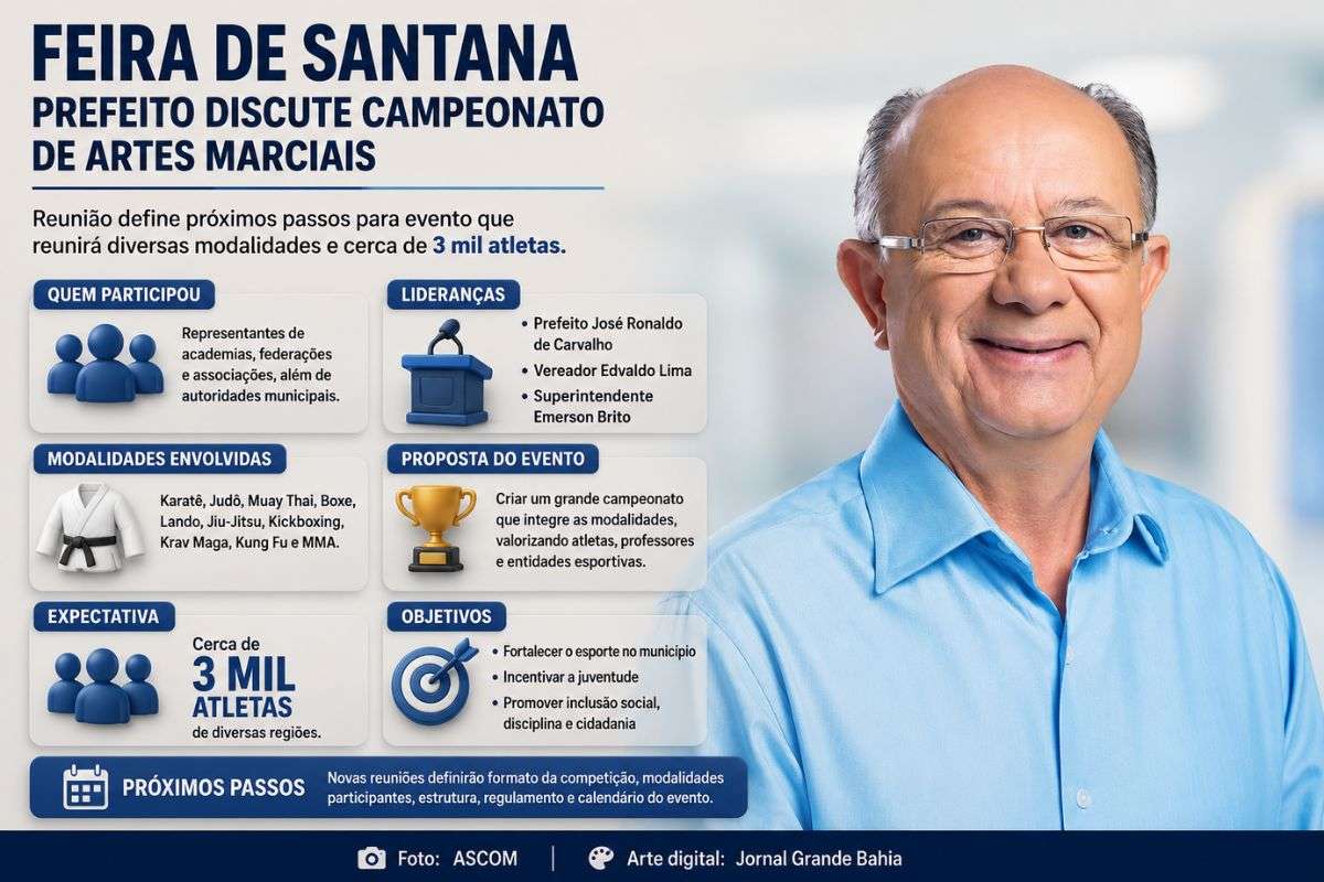 Prefeitura reúne representantes de academias, federações e associações para discutir evento esportivo que poderá reunir cerca de 3 mil atletas em diversas modalidades de artes marciais.