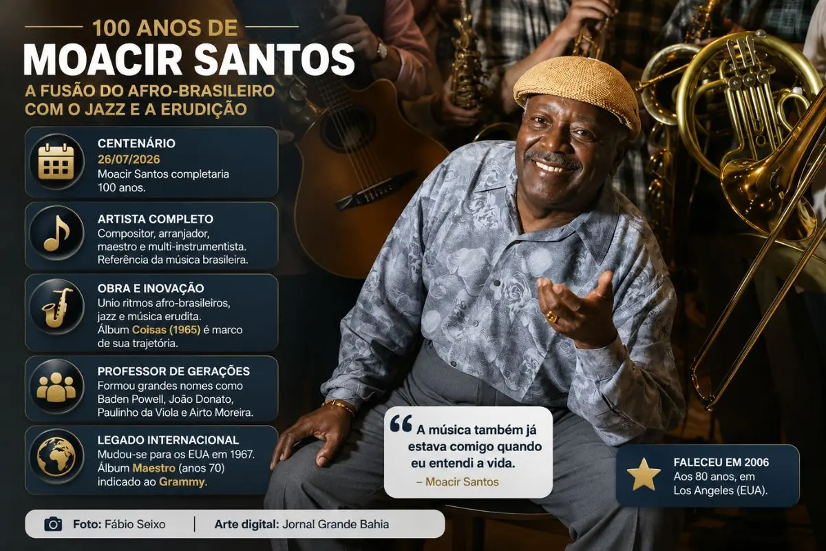 Compositor, arranjador e multi-instrumentista pernambucano influenciou gerações de músicos e deixou um legado que segue sendo revisitado no Brasil e no exterior.