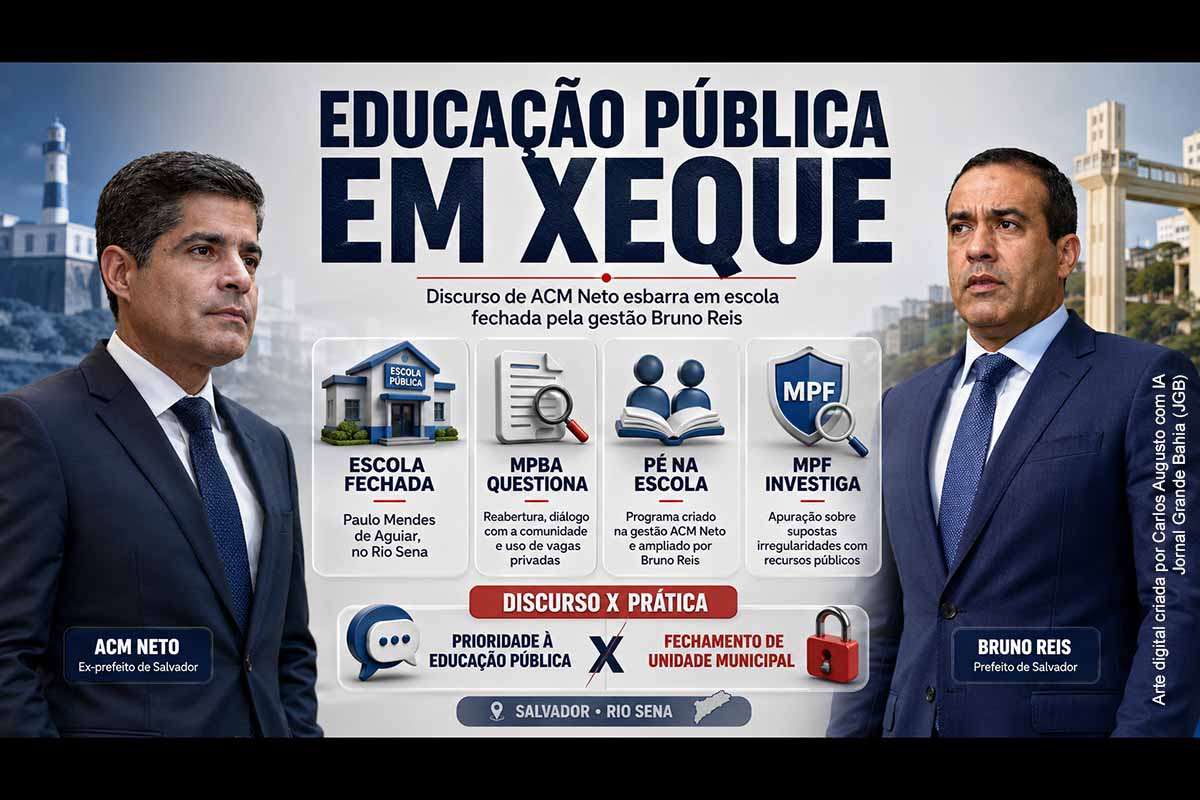 A defesa de ACM Neto da educação pública como prioridade para a Bahia contrasta com o fechamento da Escola Municipal Paulo Mendes de Aguiar, no Rio Sena, pela gestão Bruno Reis. O caso envolve recomendações do MPBA, acordo de reabertura provisória, auditoria no programa Pé na Escola e investigação do MPF sobre recursos federais. A controvérsia expõe tensões entre discurso político, gestão municipal e preservação da rede pública.