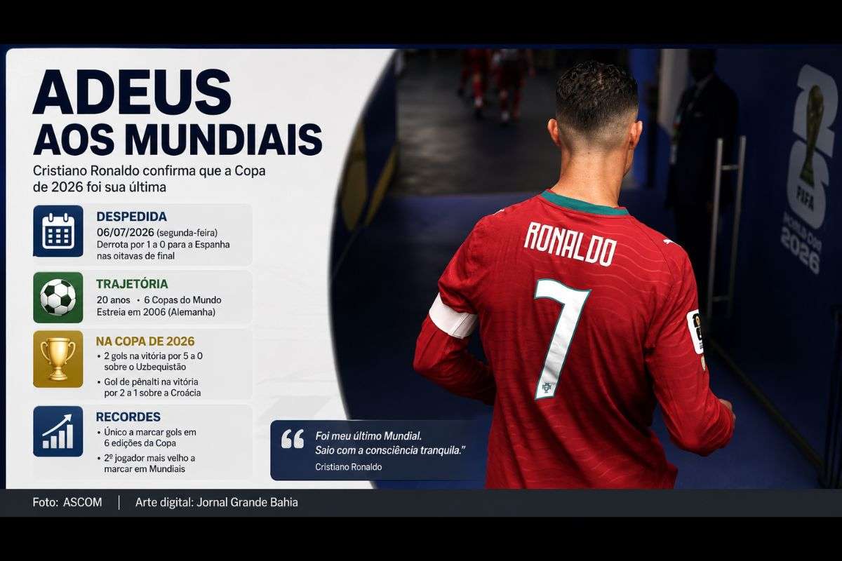 Atacante encerra trajetória de 20 anos e seis edições da Copa do Mundo com recordes históricos e anuncia que não disputará o torneio de 2030.