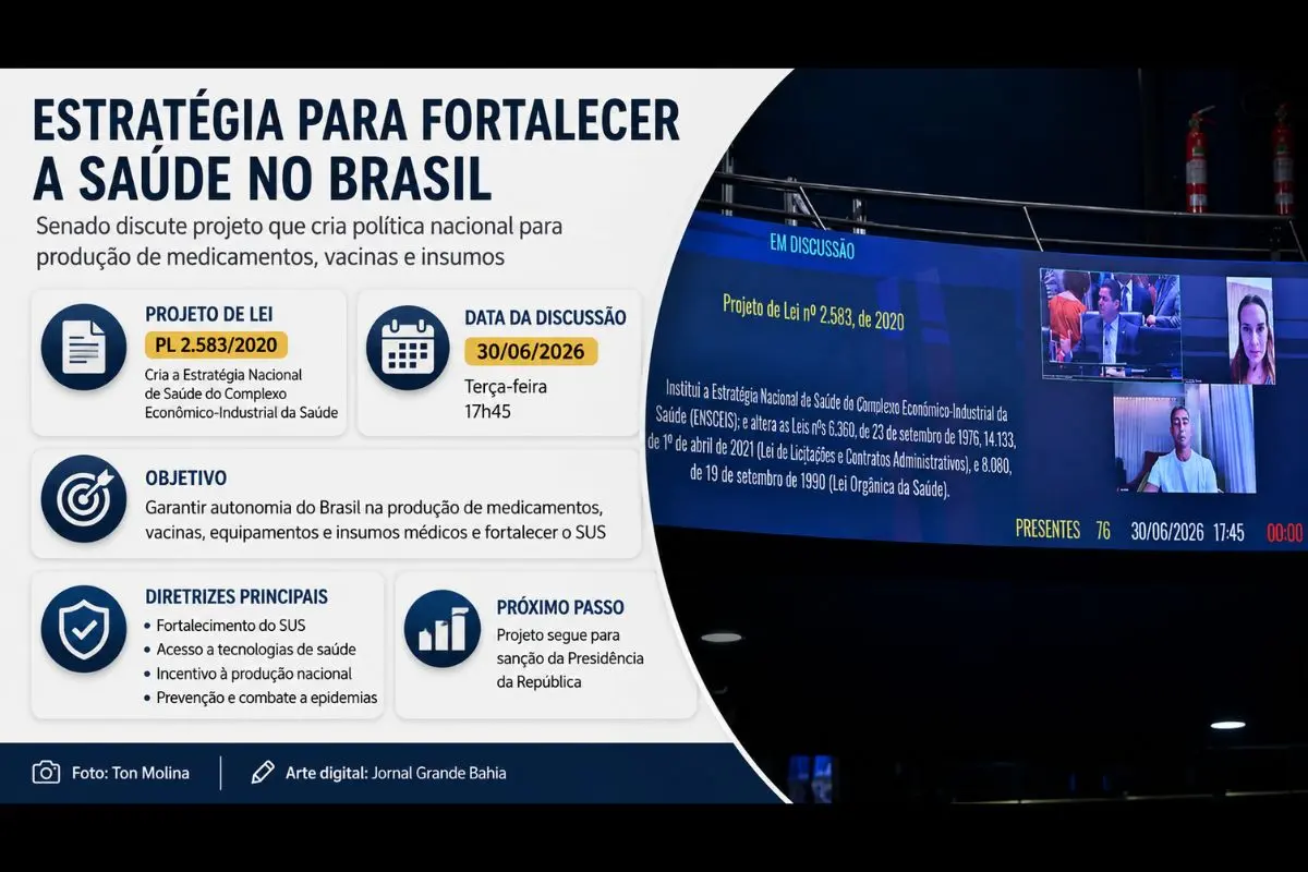 Projeto cria a Estratégia Nacional de Saúde do Complexo Econômico-Industrial da Saúde, estabelece incentivos à produção nacional e define regras para empresas estratégicas do setor.