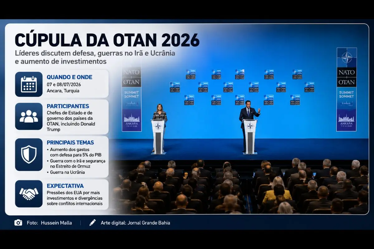Reunião em Ancara concentra discussões sobre segurança internacional, investimentos em defesa e conflitos geopolíticos, enquanto o Parlamento alemão analisa amplo pacote de reformas econômicas.