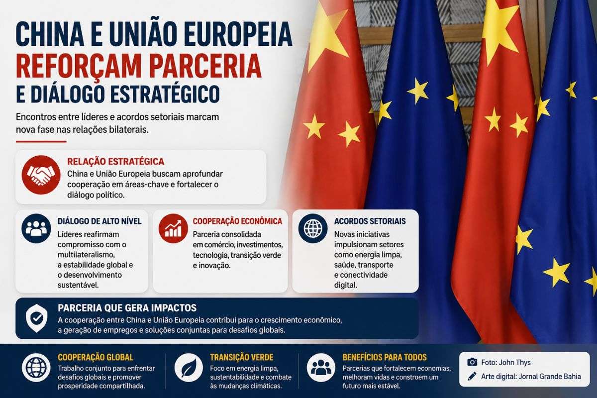 Estudo citado pelo Financial Times indica que a reorganização das cadeias produtivas exigiria investimentos trilionários e poderia elevar custos e pressionar a inflação em setores da economia.