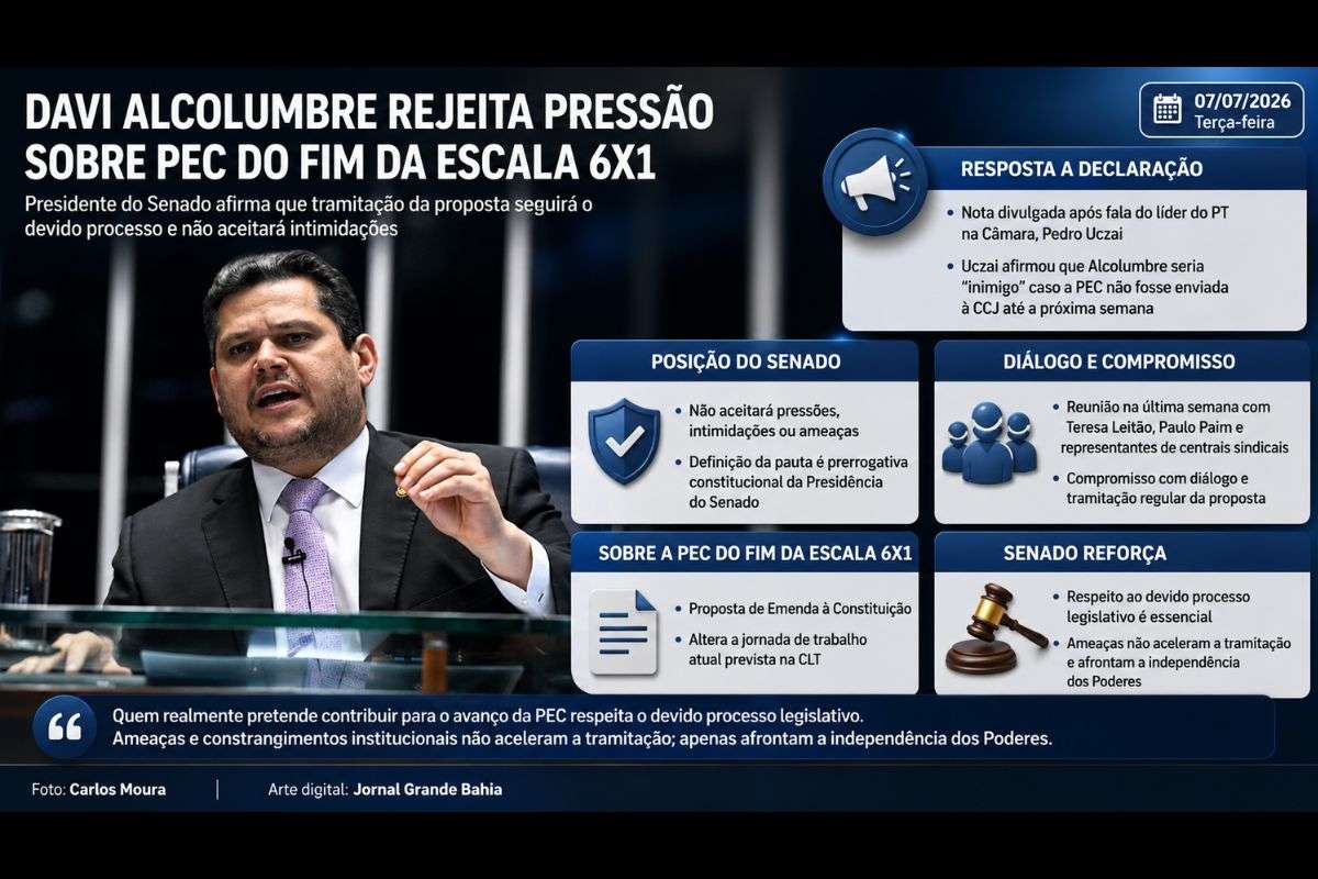 Presidente do Senado afirma que a tramitação da proposta seguirá o processo legislativo e rejeita ameaças relacionadas ao andamento da PEC.