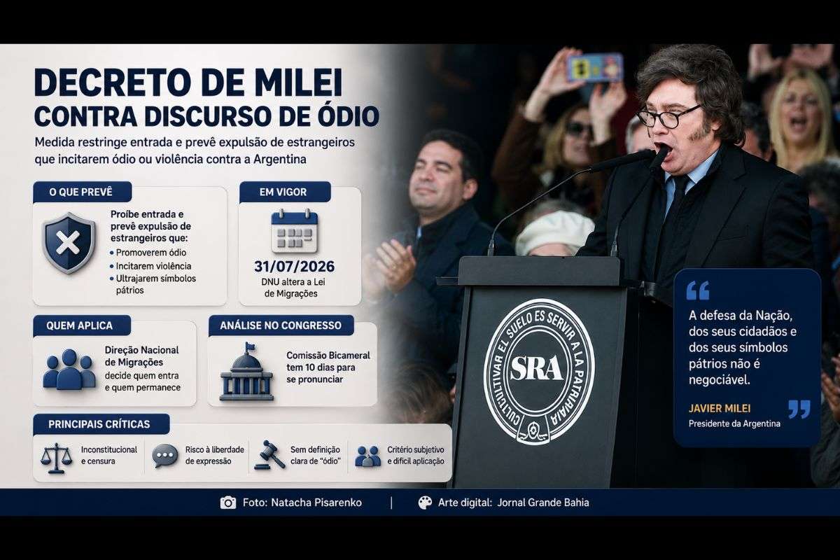 Norma que restringe a entrada e prevê expulsão de estrangeiros por mensagens consideradas de ódio divide especialistas, mobiliza oposição e será analisada pelo Congresso argentino.