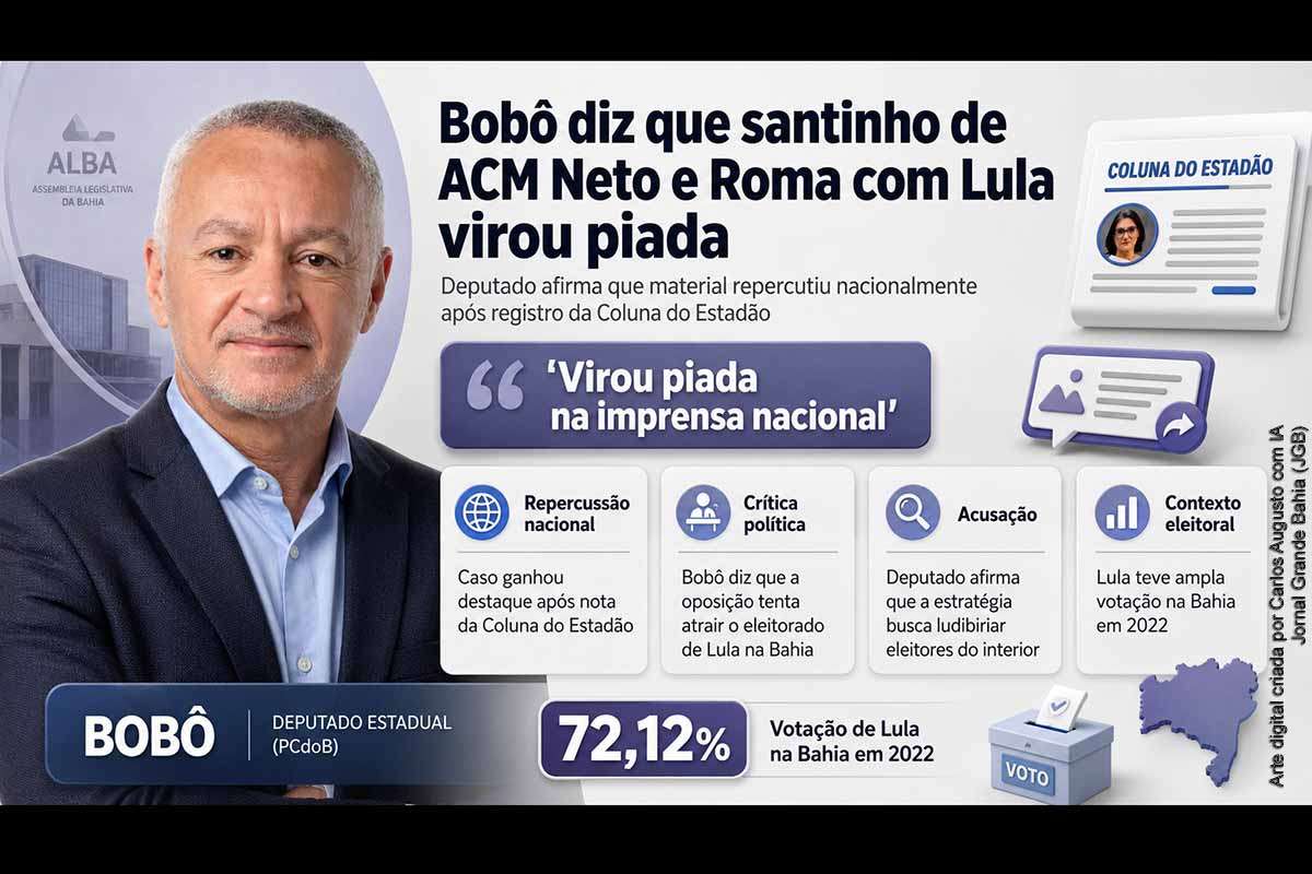 O deputado Bobô criticou o santinho divulgado pelo ex-prefeito de Jacobina Tiago Dias que reúne Lula, ACM Neto, João Roma e Angelo Coronel. As assessorias de ACM Neto e Roma negaram participação na produção da peça. O episódio ganhou repercussão nacional, reacendeu o debate sobre o voto cruzado na Bahia e antecipou a disputa pelos palanques presidenciais e pelo eleitorado lulista nas Eleições 2026.