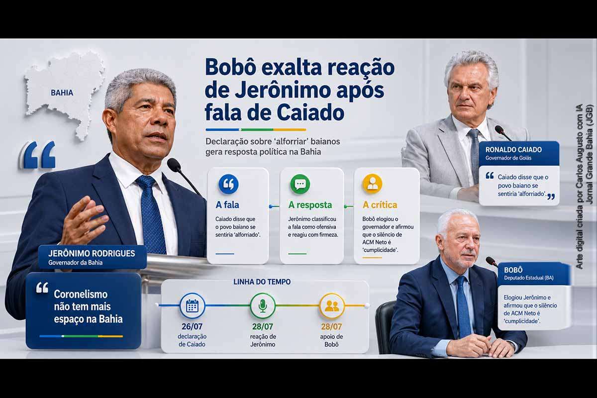 O deputado estadual Bobô exaltou o pronunciamento do governador Jerônimo Rodrigues contra a declaração de Ronaldo Caiado de que o povo baiano se sentiria “alforriado” com sua eleição e a de ACM Neto. O parlamentar classificou a resposta como firme, acusou Neto de cumplicidade e relacionou o episódio ao coronelismo. A controvérsia ampliou o debate eleitoral sobre identidade, memória escravista, respeito institucional e alianças políticas na Bahia.