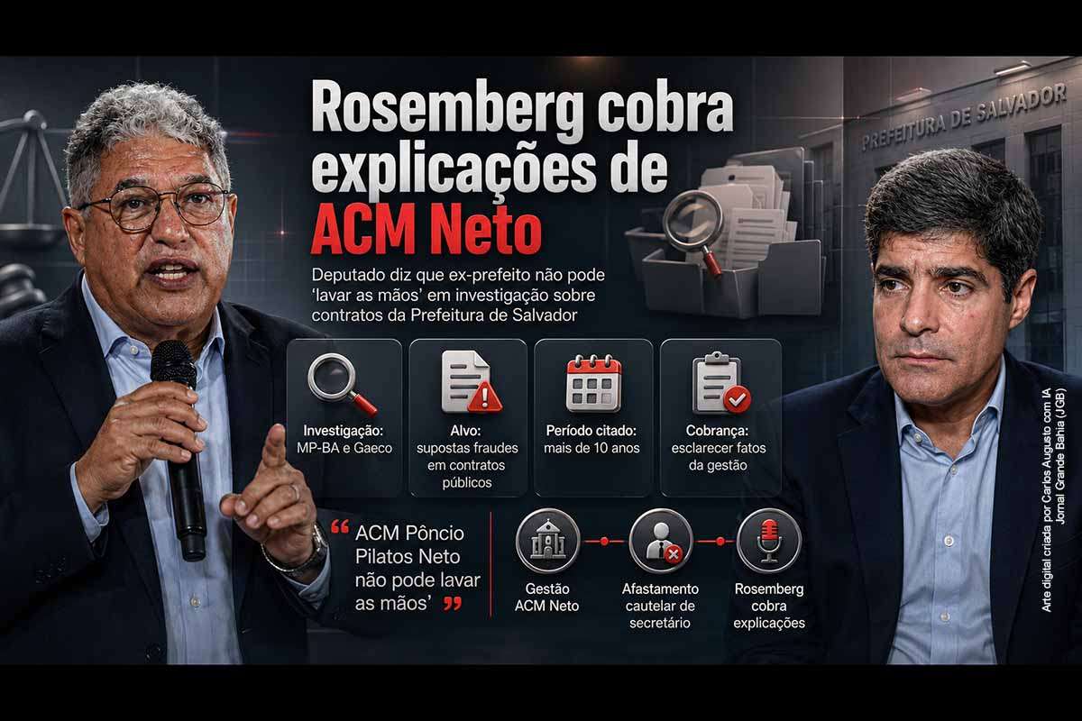 Rosemberg Pinto chamou ACM Neto de “Pôncio Pilatos” e cobrou explicações sobre contratos investigados pelo Gaeco que atravessaram as gestões de ACM Neto e Bruno Reis em Salvador. A operação afastou agentes públicos e bloqueou até R$ 38,3 milhões. Cinco empresas receberam R$ 321,1 milhões desde 2015, valor que não corresponde automaticamente ao prejuízo apurado. ACM Neto e Bruno Reis não aparecem como investigados no procedimento divulgado.