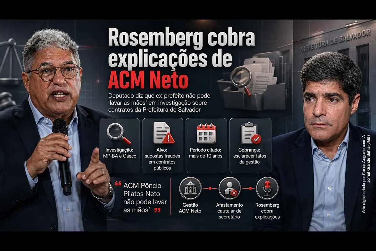 Rosemberg Pinto chamou ACM Neto de “Pôncio Pilatos” e cobrou explicações sobre contratos investigados pelo Gaeco que atravessaram as gestões de ACM Neto e Bruno Reis em Salvador. A operação afastou agentes públicos e bloqueou até R$ 38,3 milhões. Cinco empresas receberam R$ 321,1 milhões desde 2015, valor que não corresponde automaticamente ao prejuízo apurado. ACM Neto e Bruno Reis não aparecem como investigados no procedimento divulgado.