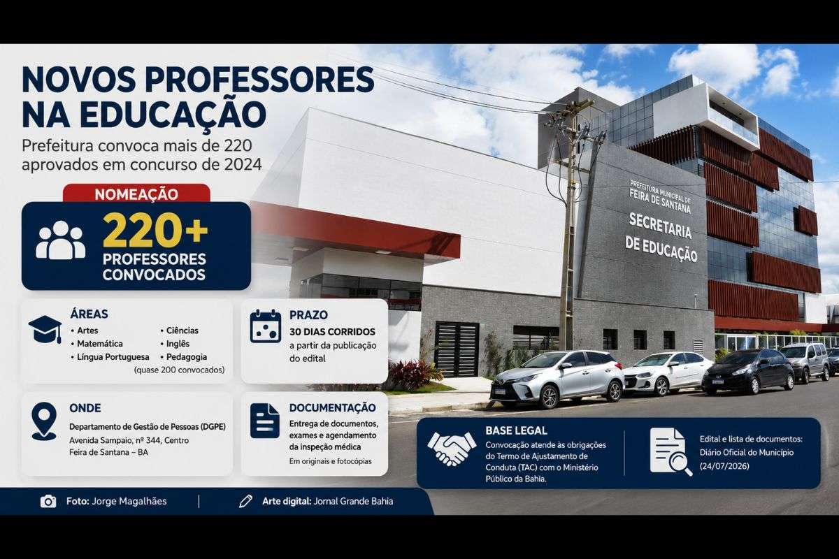 Convocados para Artes, Matemática, Língua Portuguesa, Ciências, Inglês e Pedagogia devem apresentar documentação e exames à Secretaria Municipal de Administração.