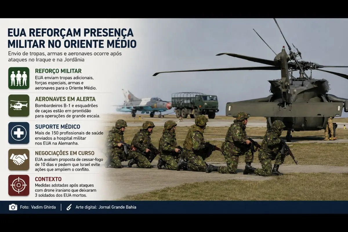 Movimentação inclui envio de tropas, equipes médicas, armamentos e aeronaves militares enquanto Washington avalia cenários diplomáticos e militares na região.