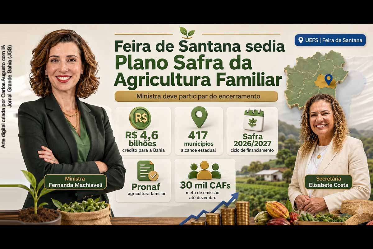 Feira de Santana sediou o lançamento estadual do Plano Safra da Agricultura Familiar 2026/2027, que disponibilizará R$ 4,6 bilhões em crédito para produtores dos 417 municípios baianos. Realizado na UEFS, o evento apresentou juros reduzidos, novas linhas do Pronaf, renegociação de dívidas e um mutirão para emissão de 30 mil Cadastros da Agricultura Familiar até dezembro.