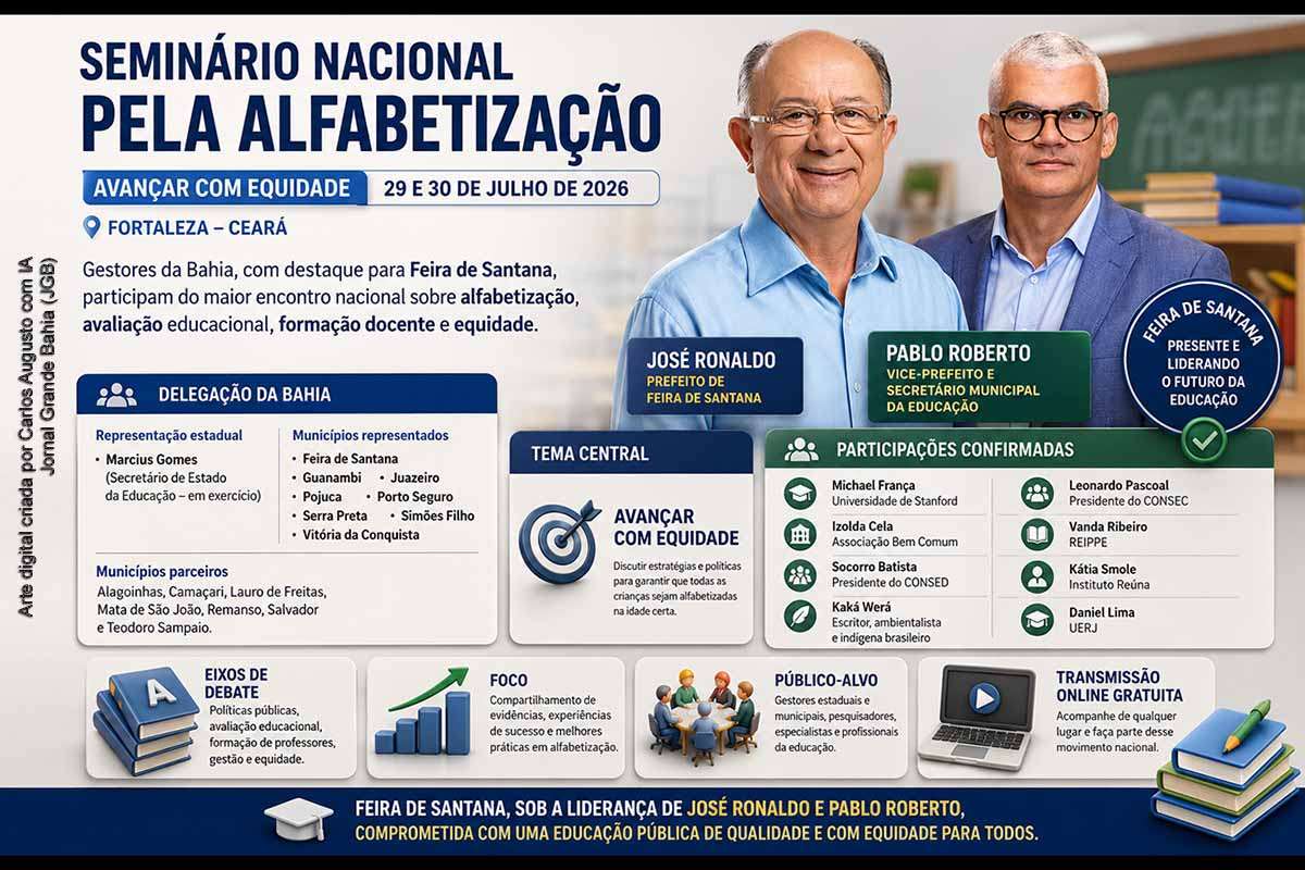 Feira de Santana será representada pelo vice-prefeito e secretário da Educação, Pablo Roberto, no Seminário Nacional pela Alfabetização 2026, em Fortaleza. O encontro reunirá gestores da Bahia, pesquisadores e especialistas para discutir equidade, avaliação, formação docente e gestão das redes. A administração municipal é liderada pelo prefeito José Ronaldo. O impacto da agenda dependerá da conversão dos debates em metas, acompanhamento e ações efetivas nas escolas.