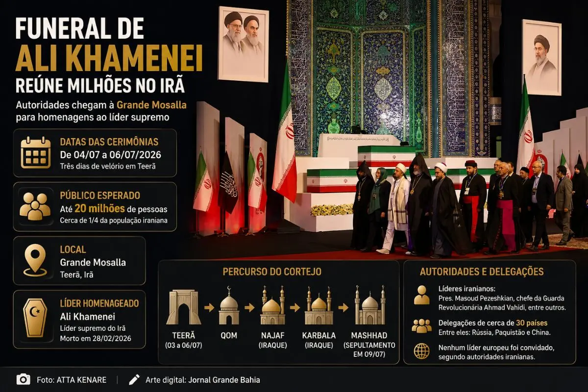 Cerimônias em Teerã iniciam homenagem ao líder supremo morto durante o conflito e mobilizam autoridades, delegações estrangeiras e forte esquema de segurança.