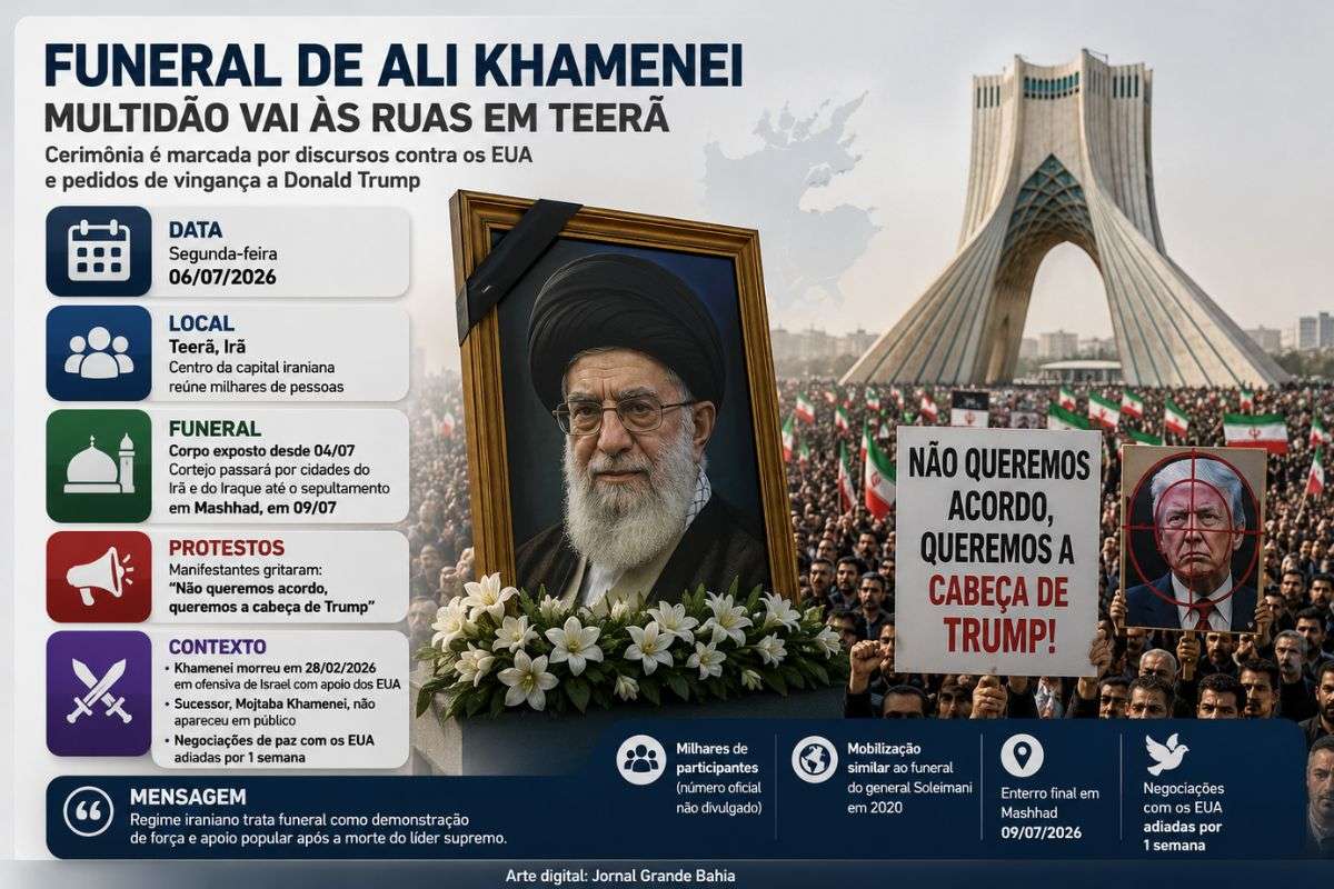 Cerimônias em homenagem ao ex-líder supremo ocorrem em meio ao adiamento das negociações com os Estados Unidos e a manifestações com discursos contra Donald Trump.