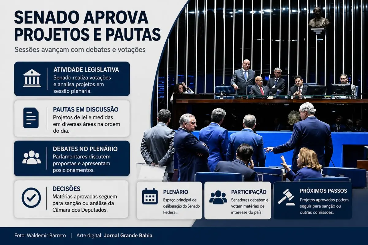 Nova legislação amplia as possibilidades de aplicação dos recursos do Fundo Penitenciário Nacional e inclui investimentos em formação continuada de profissionais do sistema prisional.