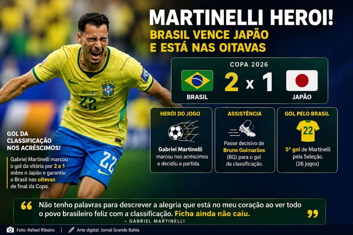 Atacante decidiu a partida com gol nos minutos finais, destacou a atuação coletiva da Seleção Brasileira e comemorou a classificação para a fase eliminatória.