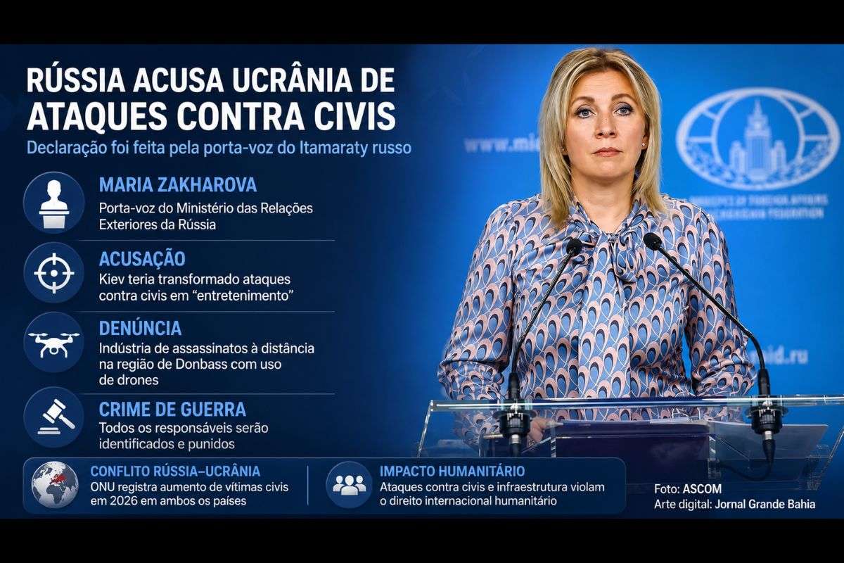 Dados da ONU apontam aumento de mortes e feridos em 2026, enquanto Volodymyr Zelensky troca o comandante das Forças Armadas da Ucrânia e ataques com drones ampliam impactos sobre civis e infraestrutura.