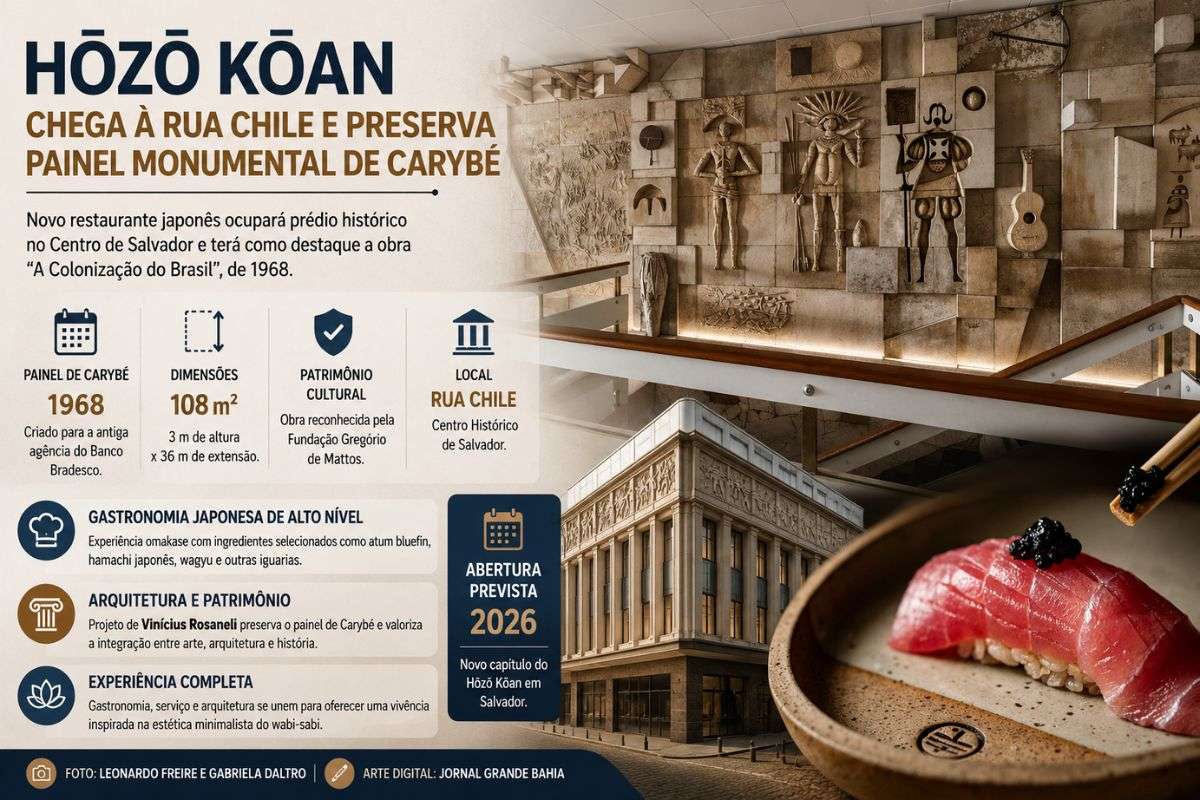 Projeto arquitetônico da nova unidade do restaurante Hōzō Kōan incorpora o painel "A Colonização do Brasil", de Carybé, e ocupa edifício histórico no Centro Histórico da capital baiana.
