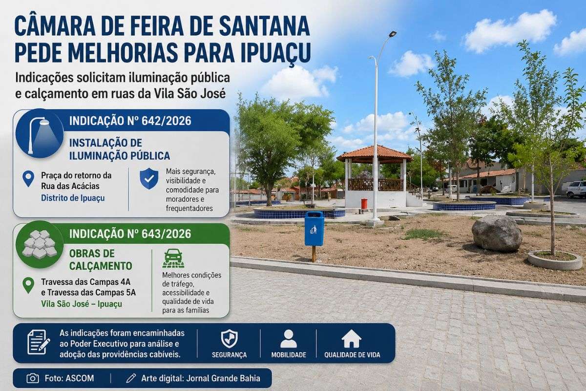 Indicações apresentadas ao Poder Executivo solicitam instalação de poste de iluminação pública e obras de pavimentação em vias da Vila São José, no distrito de Ipuaçu.