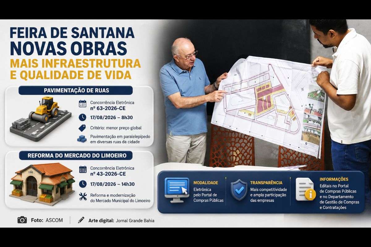 Editais publicados no Diário Oficial preveem obras de infraestrutura urbana e requalificação de equipamento público.