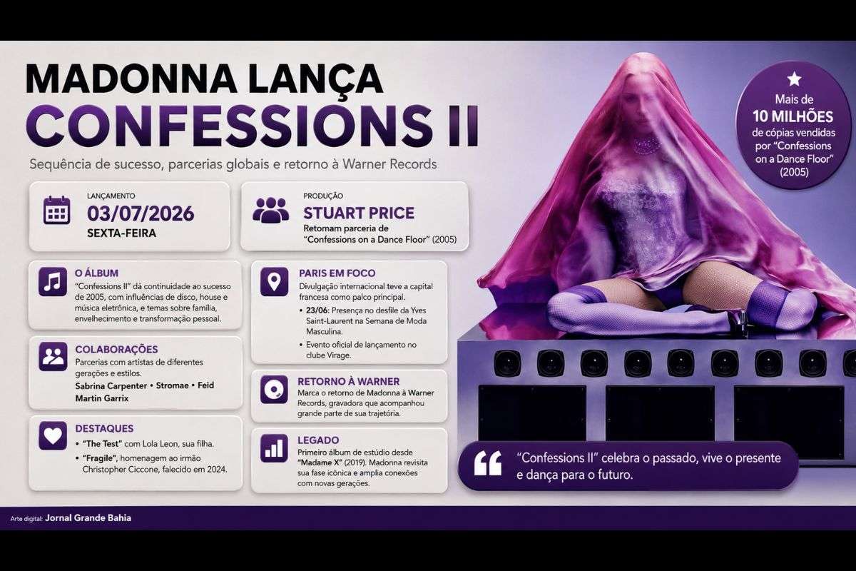 Álbum lançado na sexta-feira (03/07/2026) dá continuidade ao sucesso de "Confessions on a Dance Floor", reúne participações de artistas internacionais e marca o retorno da cantora à Warner Records.
