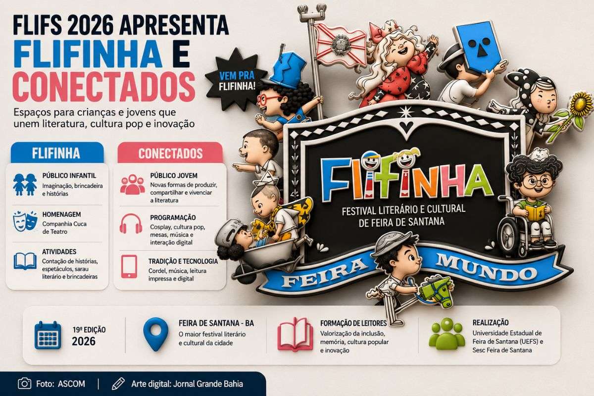 Espaços voltados a crianças e jovens do Festival Literário e Cultural de Feira de Santana homenageiam a Companhia Cuca de Teatro e ampliam o diálogo entre literatura, memória, tecnologia e múltiplas linguagens.