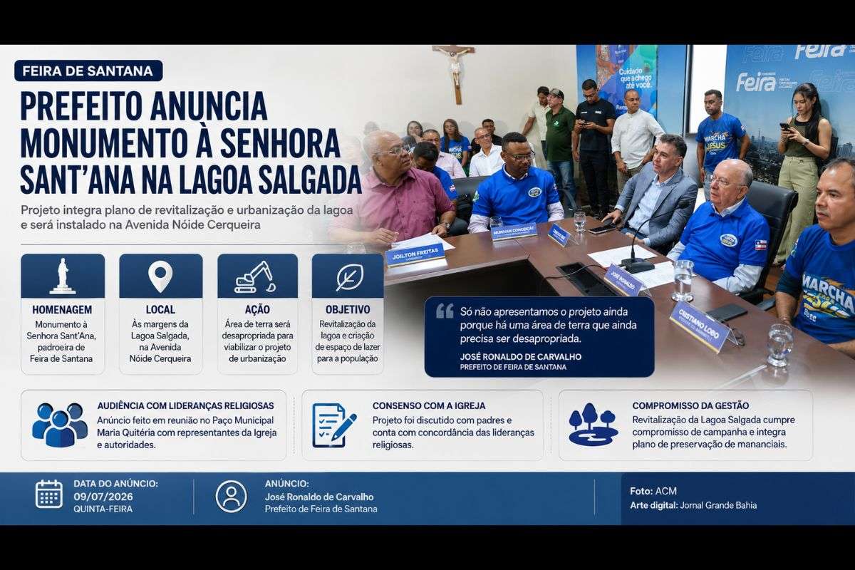Prefeitura anuncia desapropriação de área para instalação do monumento à padroeira e avanço das obras de urbanização da Lagoa Salgada.