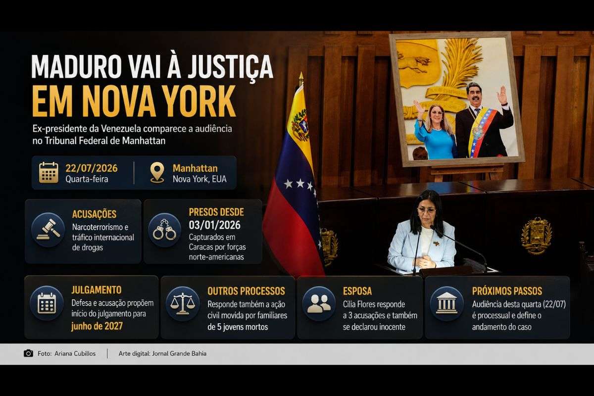 Ex-presidente da Venezuela comparece ao tribunal federal de Manhattan nesta quarta-feira (22/07/2026) para audiência processual enquanto Justiça dos Estados Unidos analisa cronograma do caso.