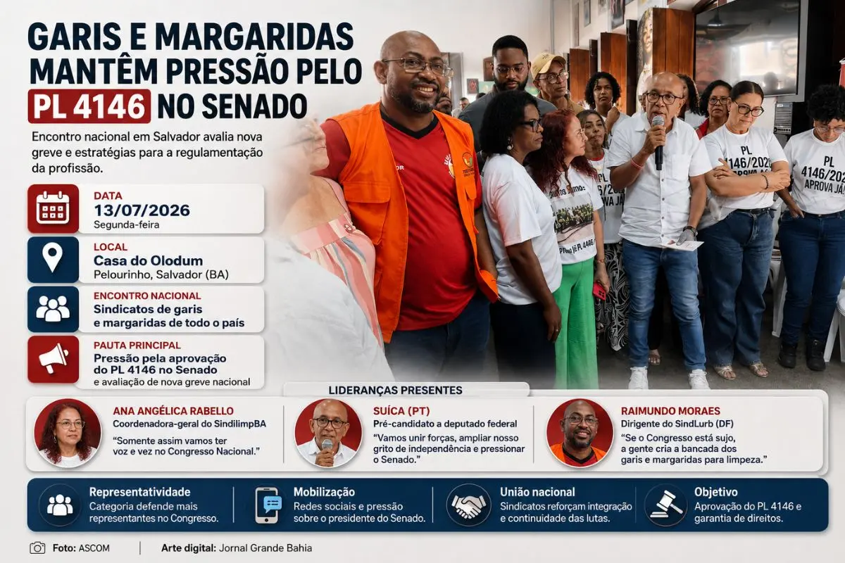 Representantes sindicais reunidos em Salvador discutiram estratégias de mobilização, fortalecimento da representação política da categoria e os próximos passos para a regulamentação da profissão.