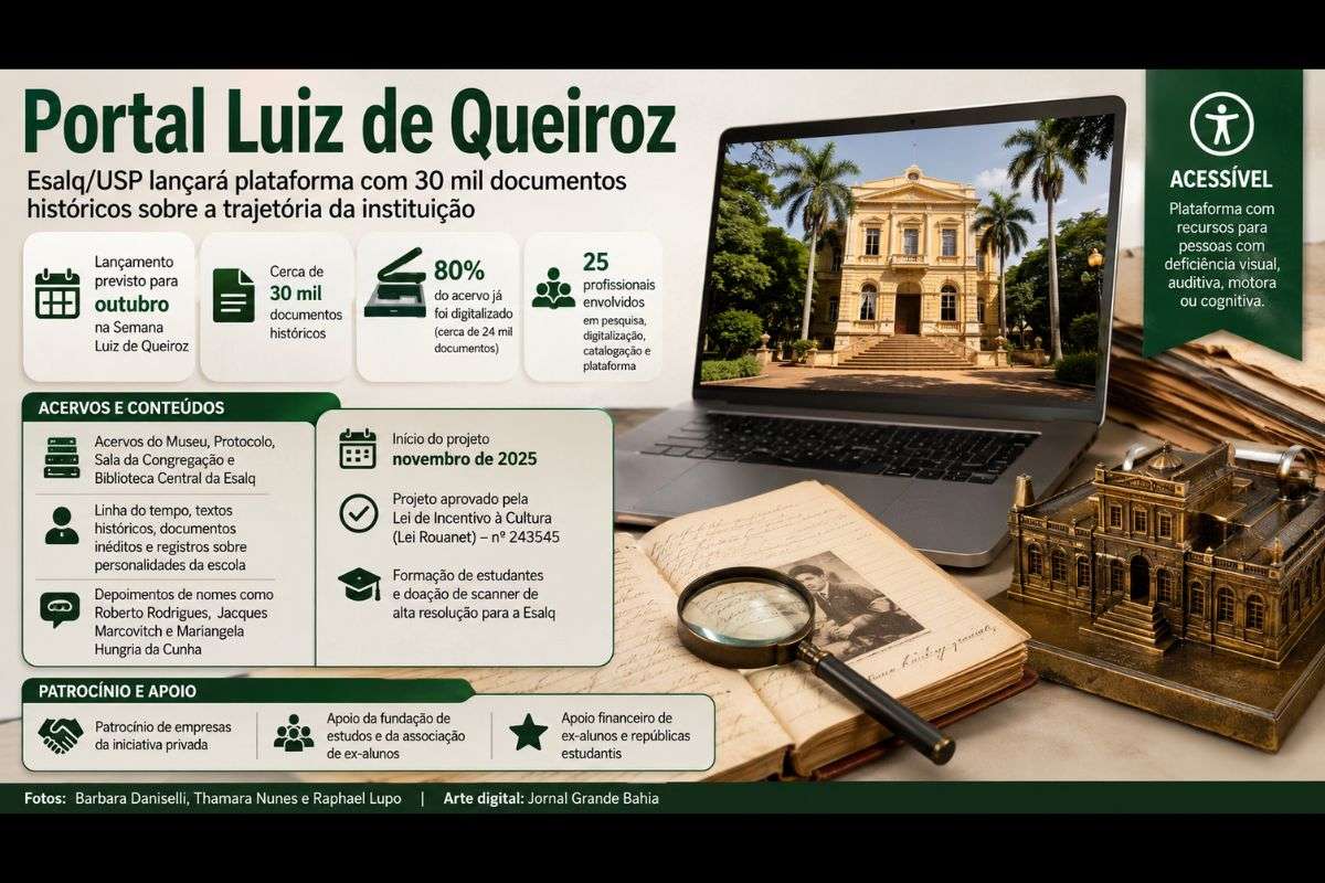 Projeto da Esalq/USP reúne documentos inéditos, amplia o acesso público à memória da instituição e prevê lançamento da plataforma digital em outubro.