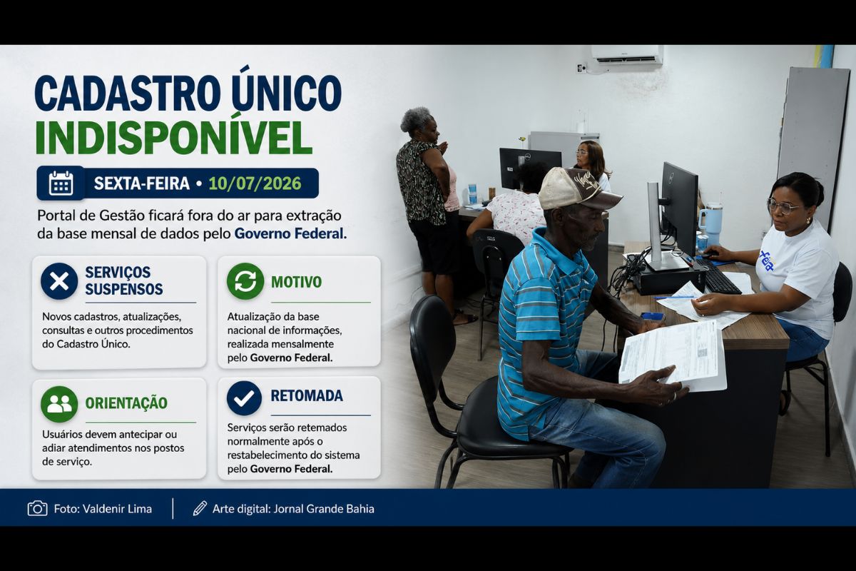 Interrupção temporária do sistema ocorre para atualização da base nacional de dados realizada pelo Governo Federal.