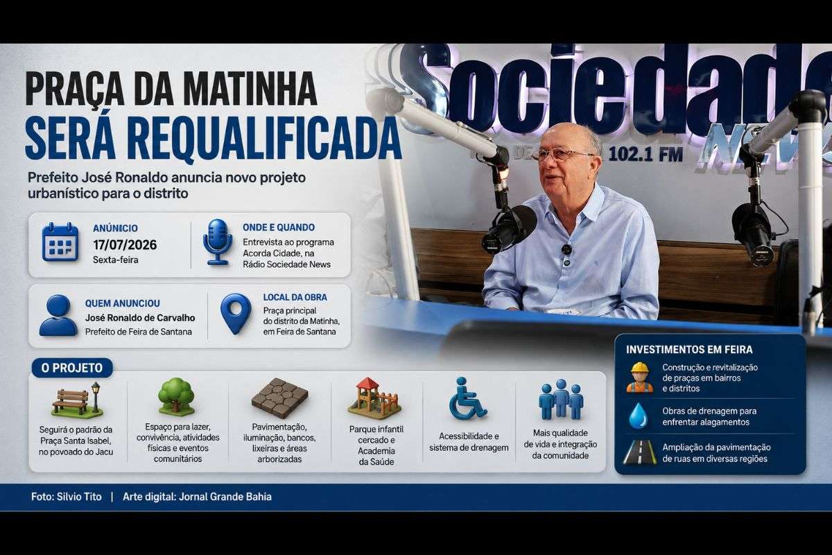 Prefeito José Ronaldo informou que a nova praça seguirá o modelo implantado na Praça Santa Isabel, no povoado do Jacu, com infraestrutura voltada ao lazer, convivência e atividades comunitárias.